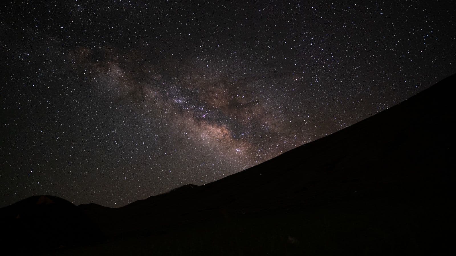 Hanle Dark Sky Expedition — Leh → Nubra → Pangong → Hanle → Umling La → Leh